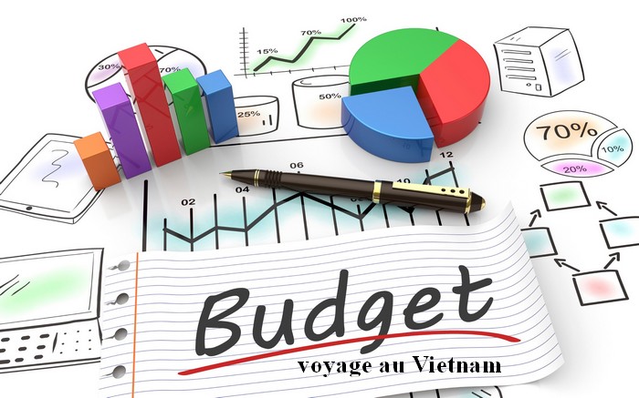 Déterminer votre budget voyag Vietnam