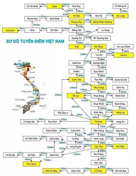 Géographie du VietNam