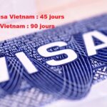 Formalités voyage Vietnam – Guide complète pour un séjour sans souci