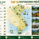 Top 10 destinations préférées des Français au Vietnam 2027