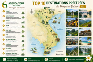 Top 10 destinations préférées des Français au Vietnam 2027